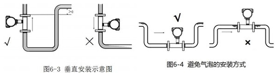 食用油流量計垂直安裝示意圖