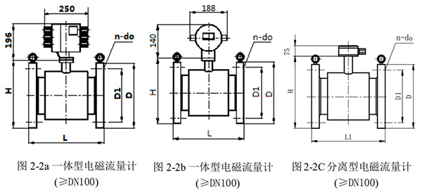 高精度電磁流量計外形尺寸圖一